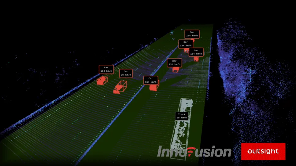 A gif of LiDAR based insights provided by Outsight in collaboration with Innovusion sensors
