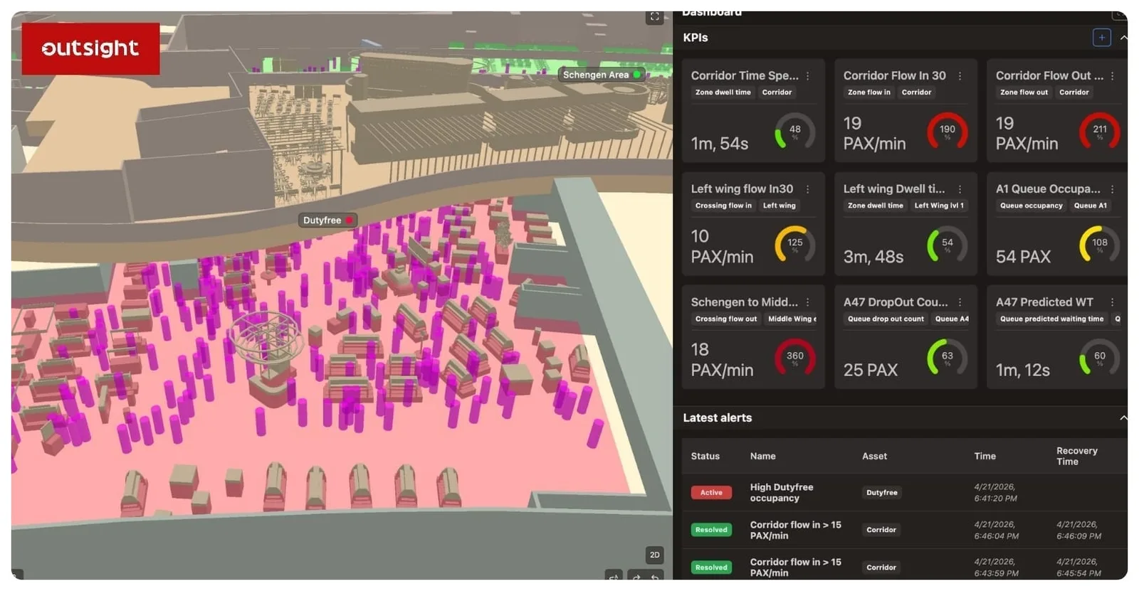 Rome Fiumicino Airport Duty Free Motional Digital Twin