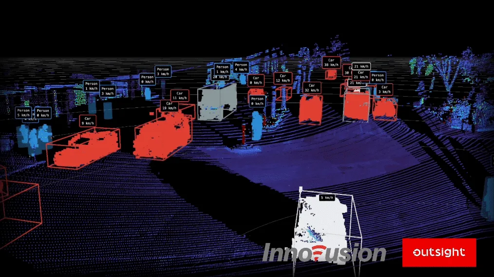 An integration of Outsight's cutting edge software with the best in class sensors from Innovusion (Seyond)