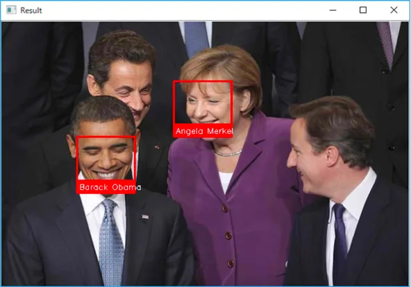 Camera using computer vision for facial recognition