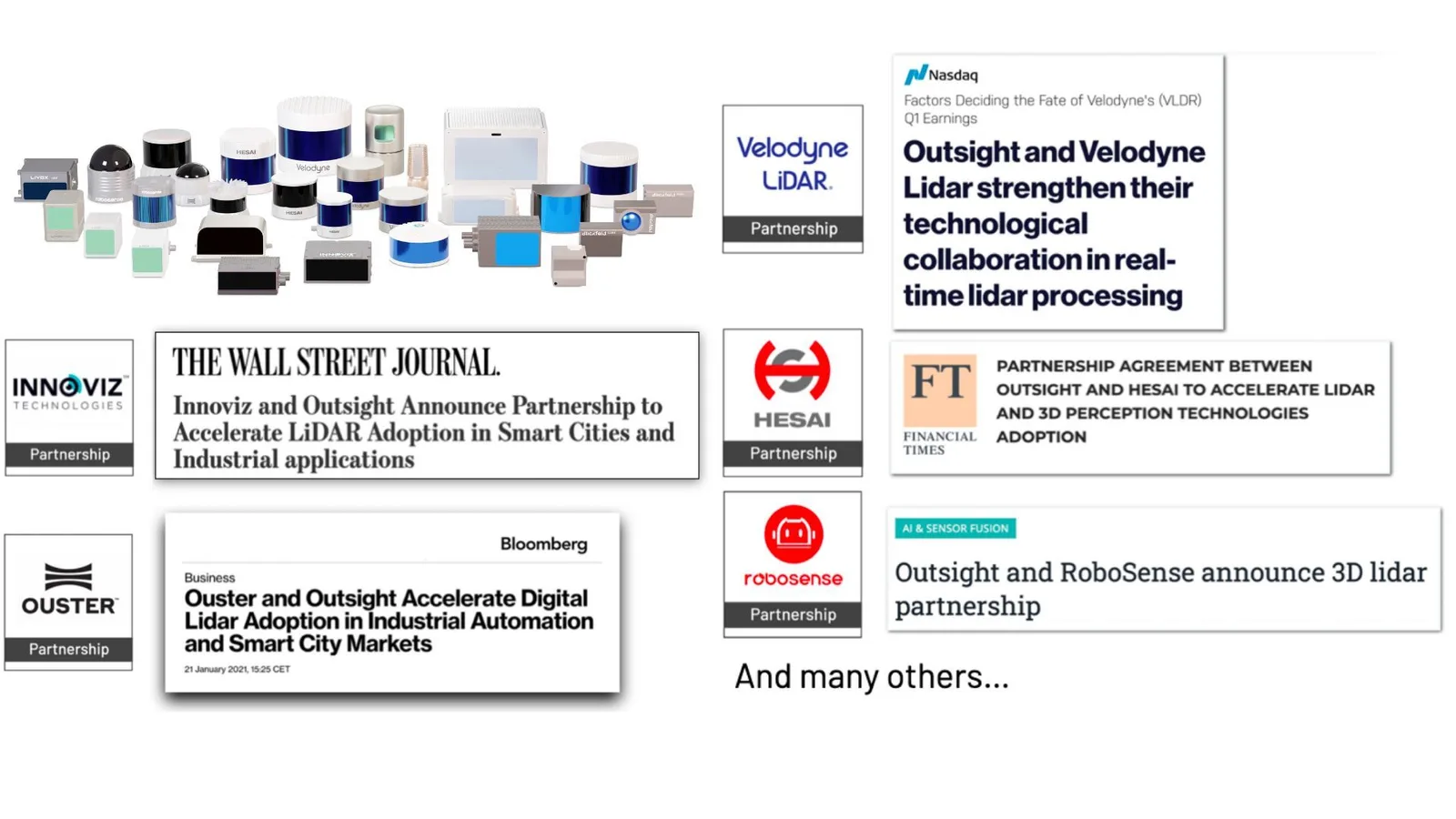 Different partnerships that Outsight has done with various lidar sensor manufacturers