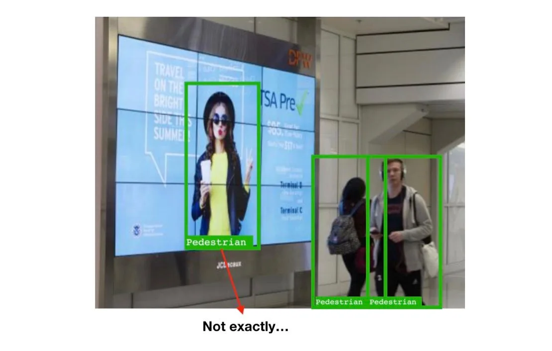 Camera's inability to understand depth