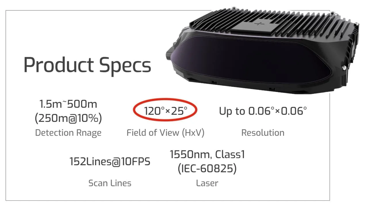Seyond Falcon K LiDAR