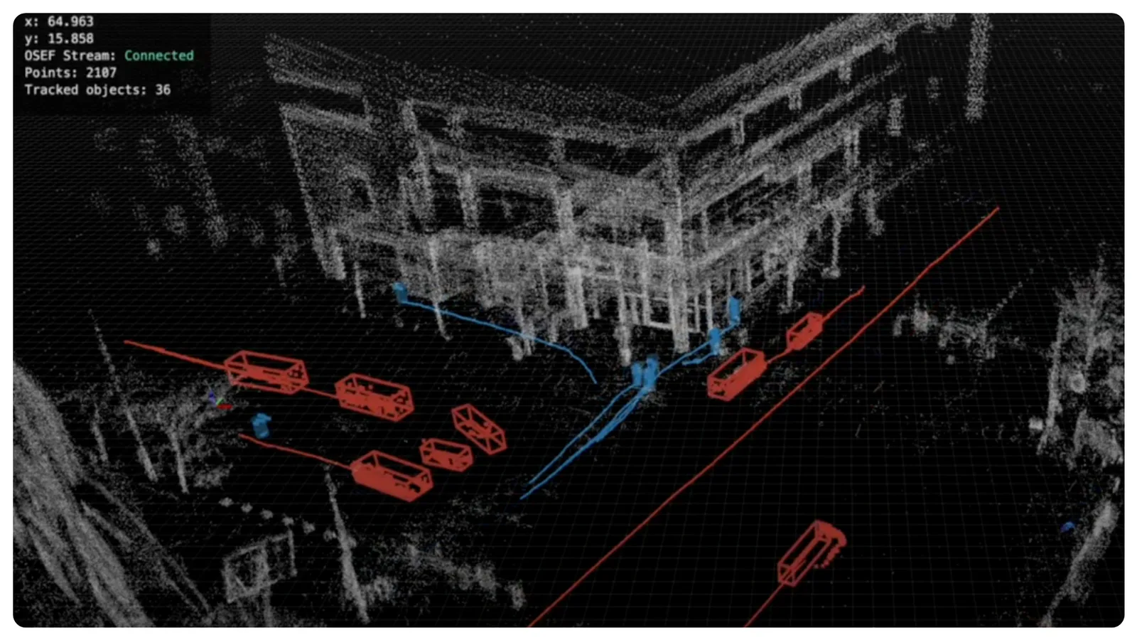 Fusion of Two Lidars on Intersection by Outsight