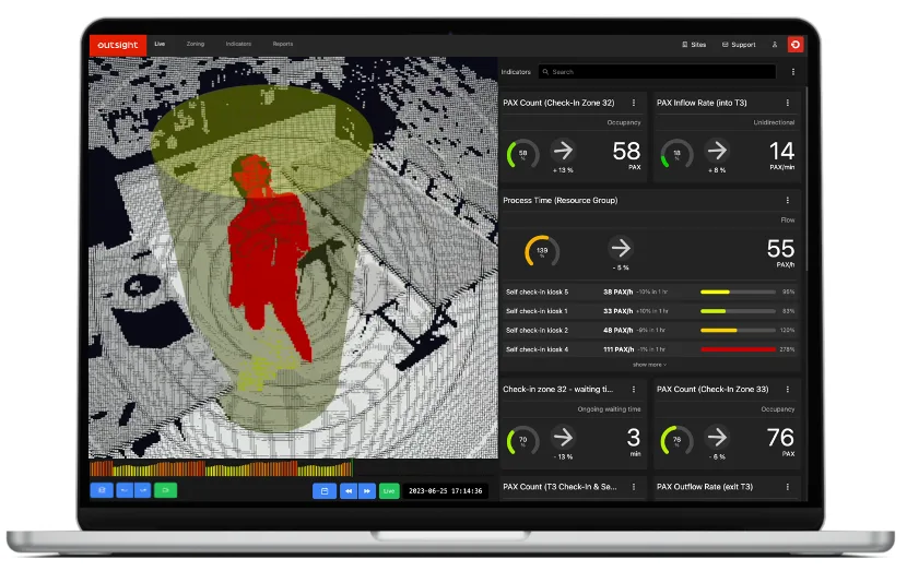 Image of Outsight's lidar software dashboard paired with PreAct's sensors