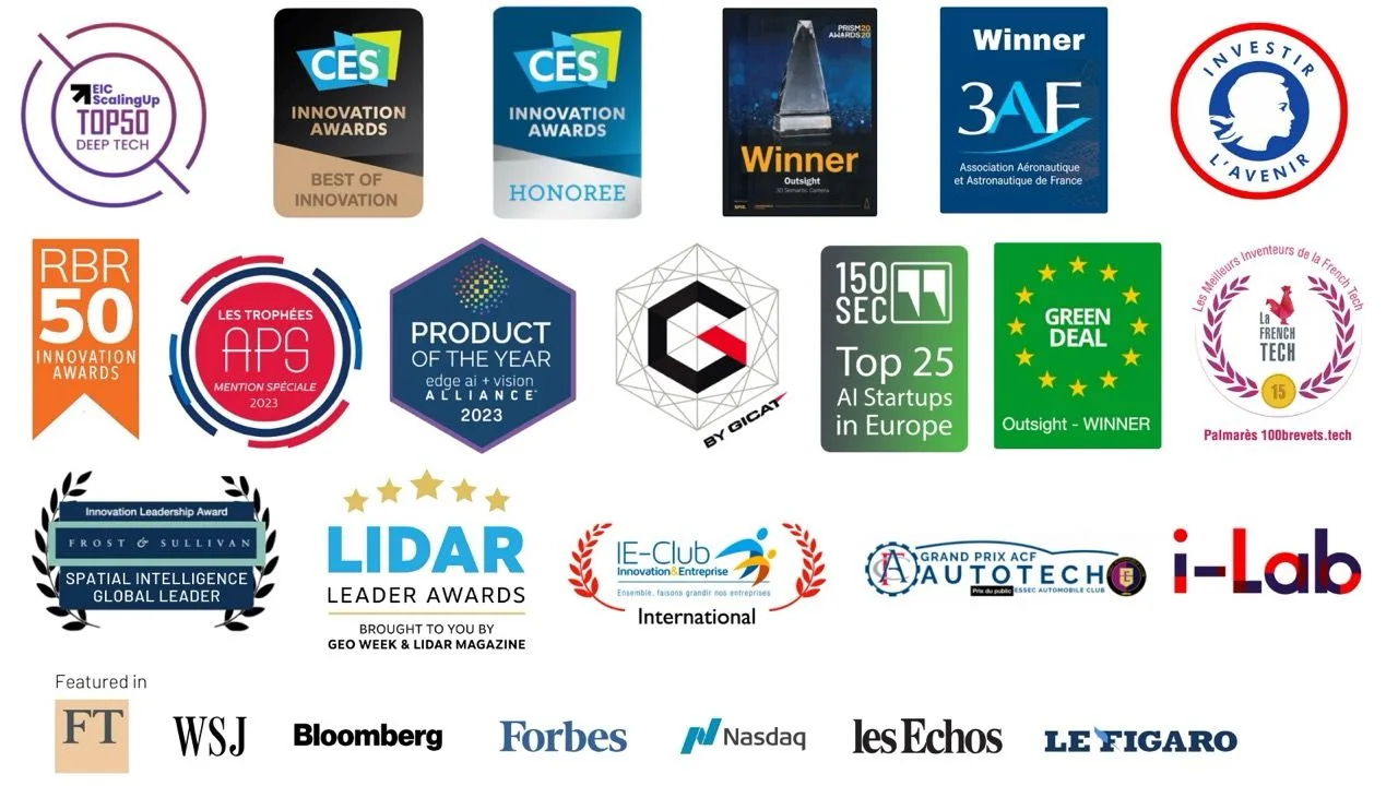 Many awards and recognitions received by Outsight