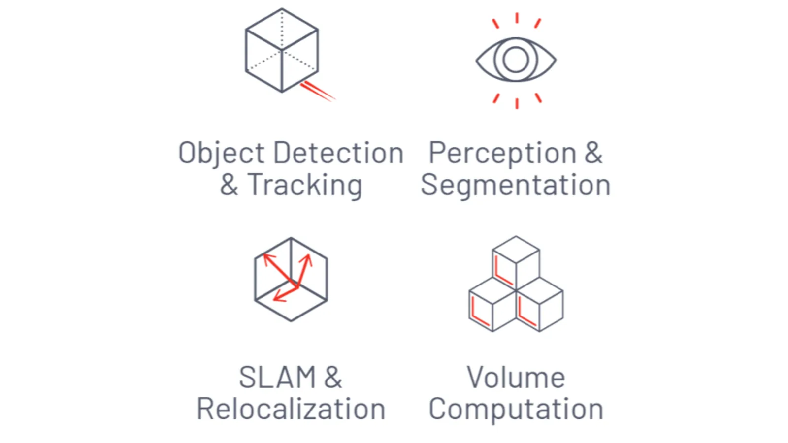 Key features of Lidar processing software