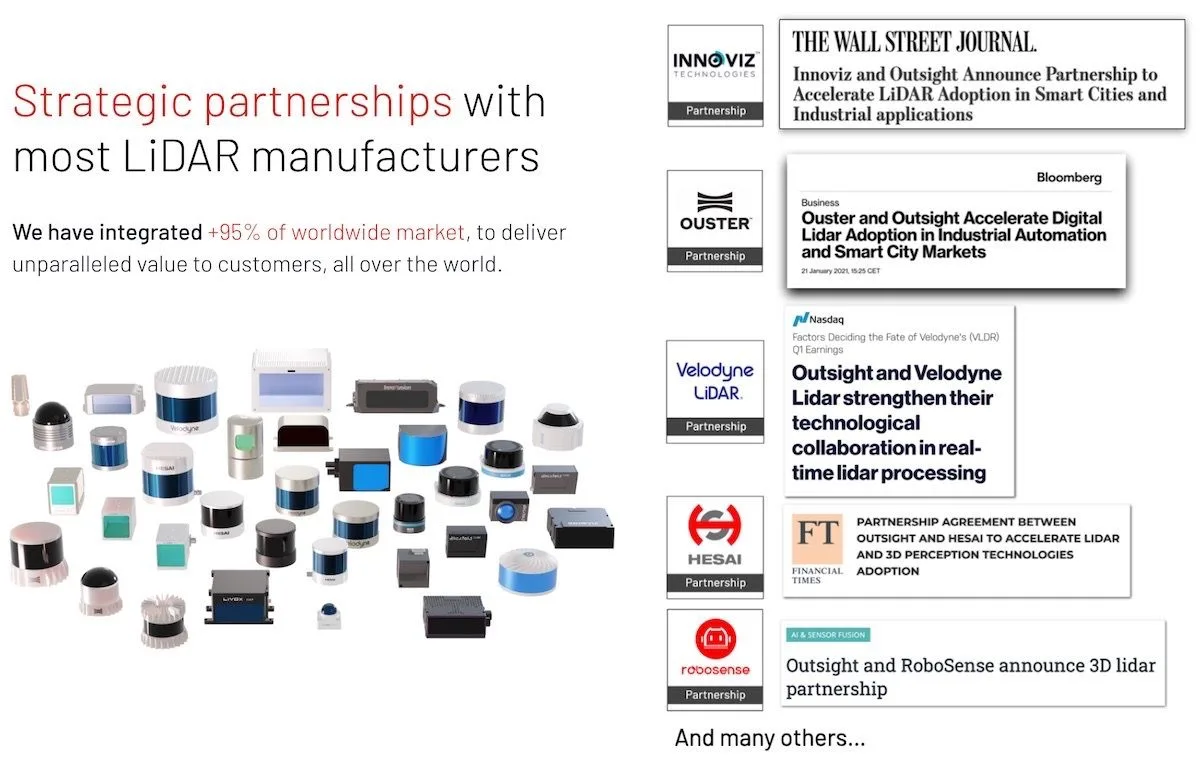 Outsight's Spatial AI software works with any Lidar and Outsight has partnerships with most lidar manufacturers 