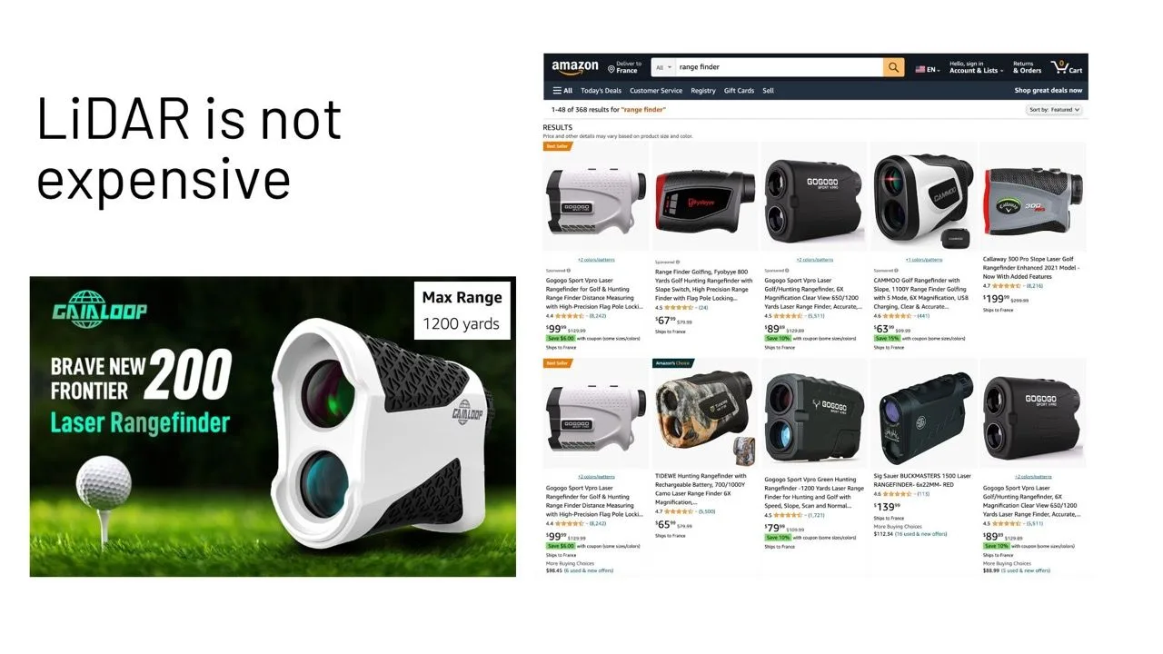 Lidar is not expensive, there are many technologies similar to lidar called range finders with affordable prices