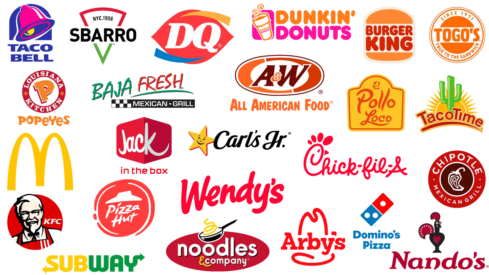 Different brands of Quick service, and fast food, restaurants