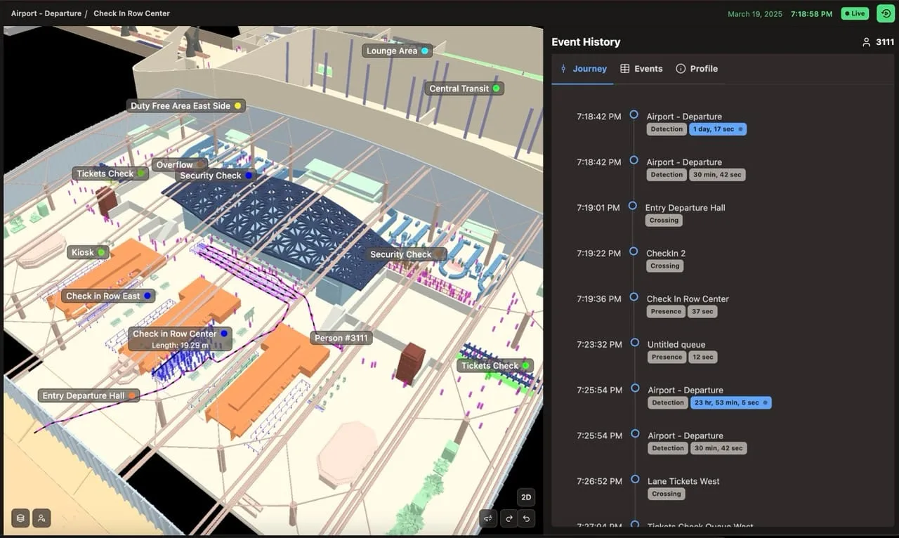 Outsight airport flow monitoring