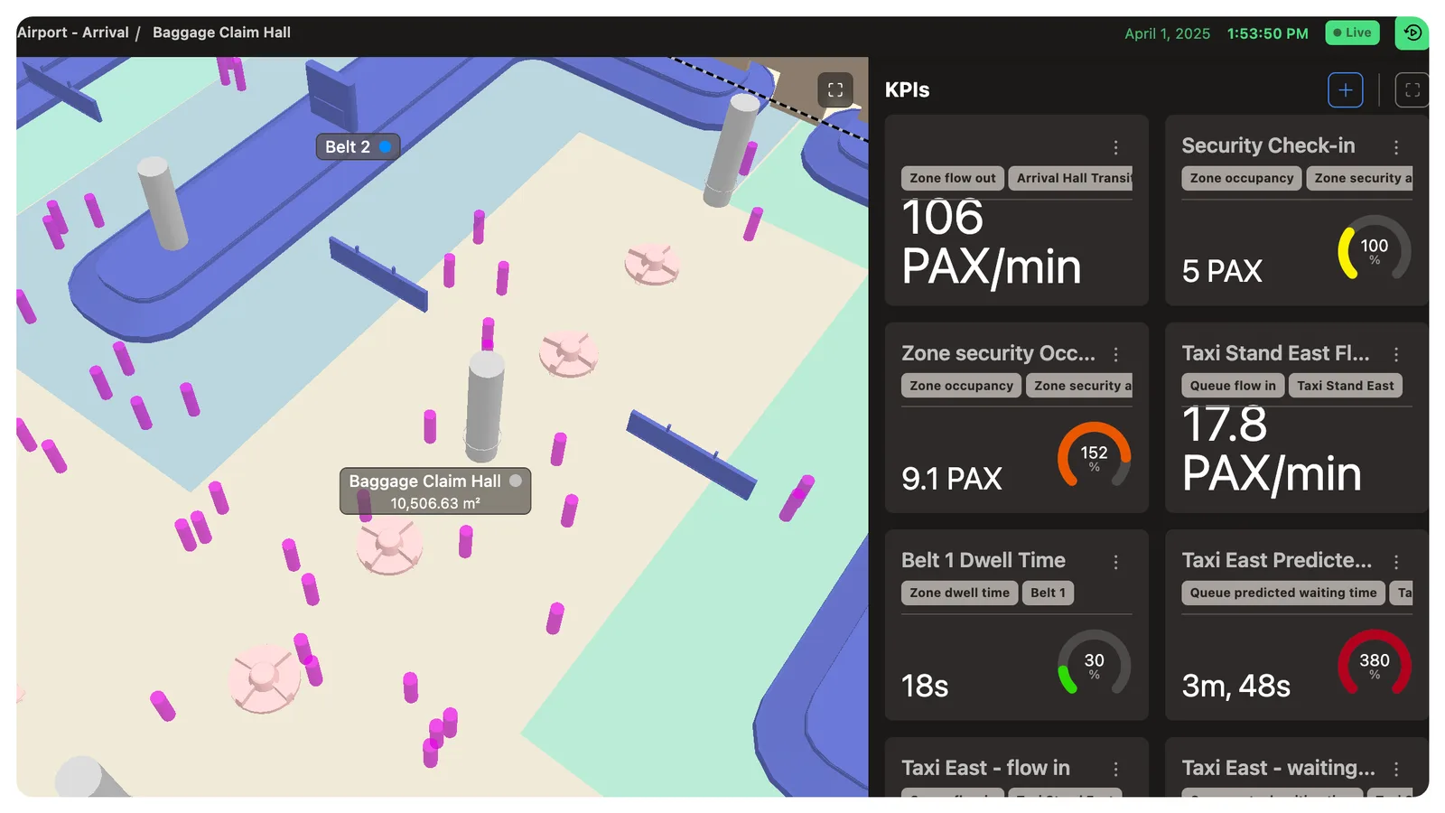 Outsight's Spatial AI Software Platform tracks physical flows in the airport