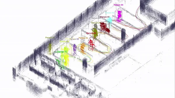 Outsight's 3D Perception software allows precise real-time people tracking
