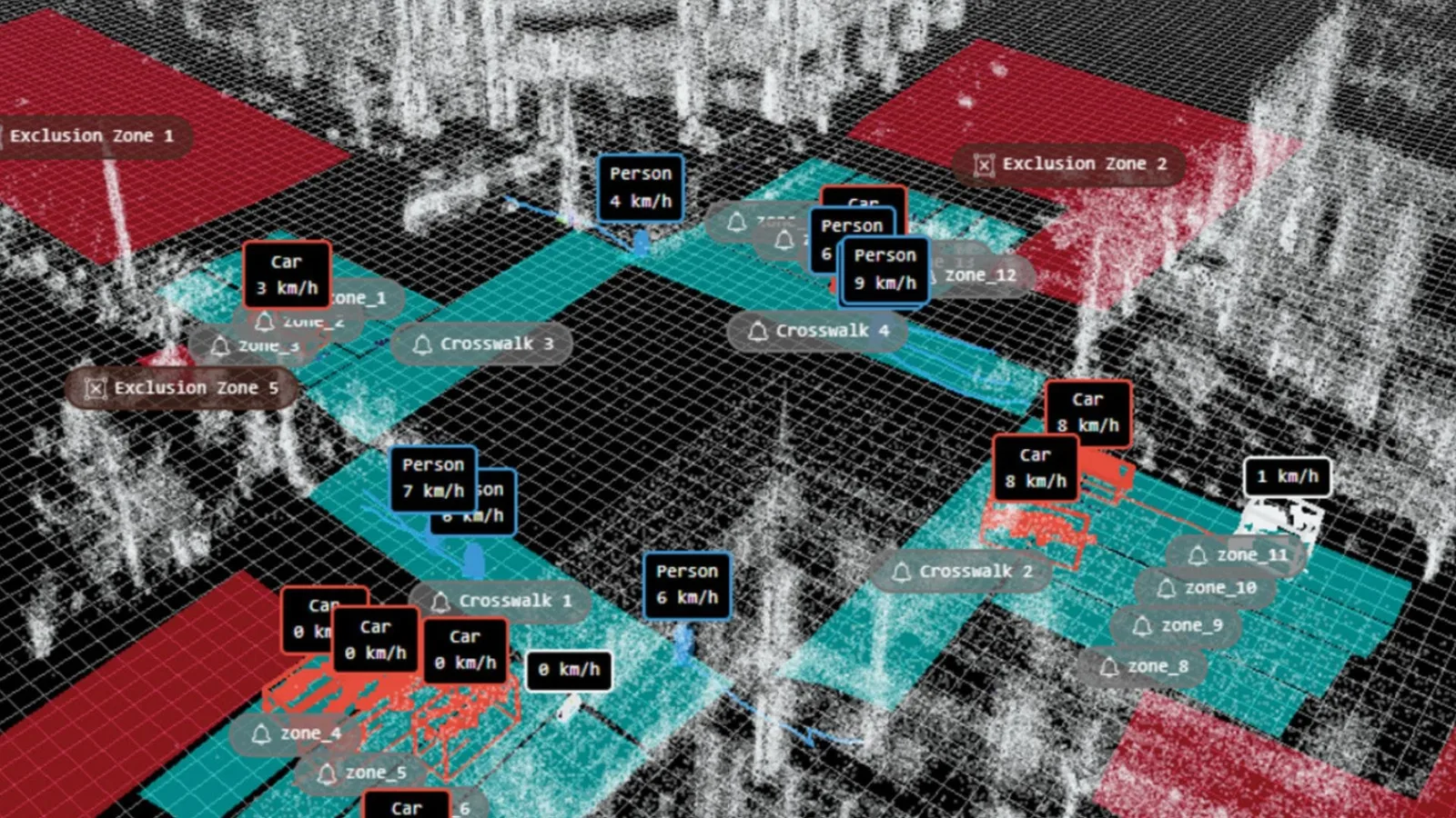 Outsight's 3D Spatial AI software tracking vehicles and pedestrians at a busy intersection