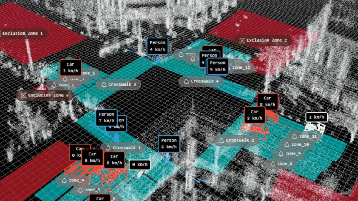 Outsight's 3D Spatial AI software tracking vehicles and pedestrians at a busy intersection