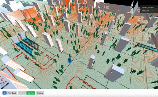 Outsight's Shift Simulator tool