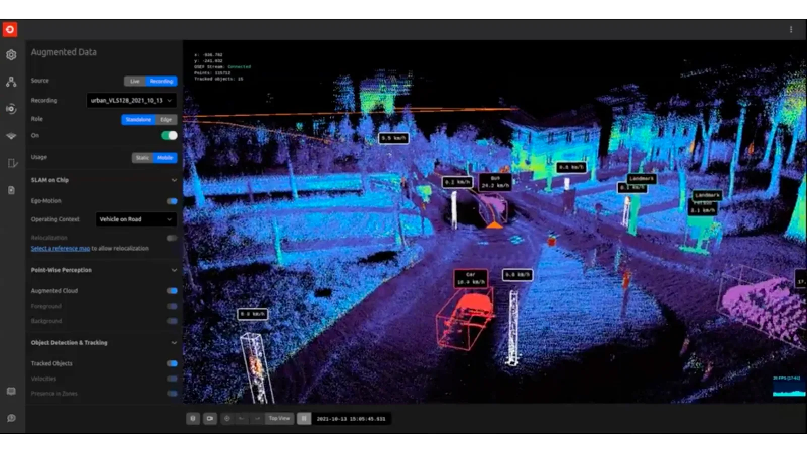 The 5 mega trends blowing in lidar tails - ADAS