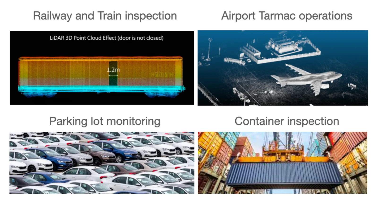 The top 101 lidar applications - Vehicles