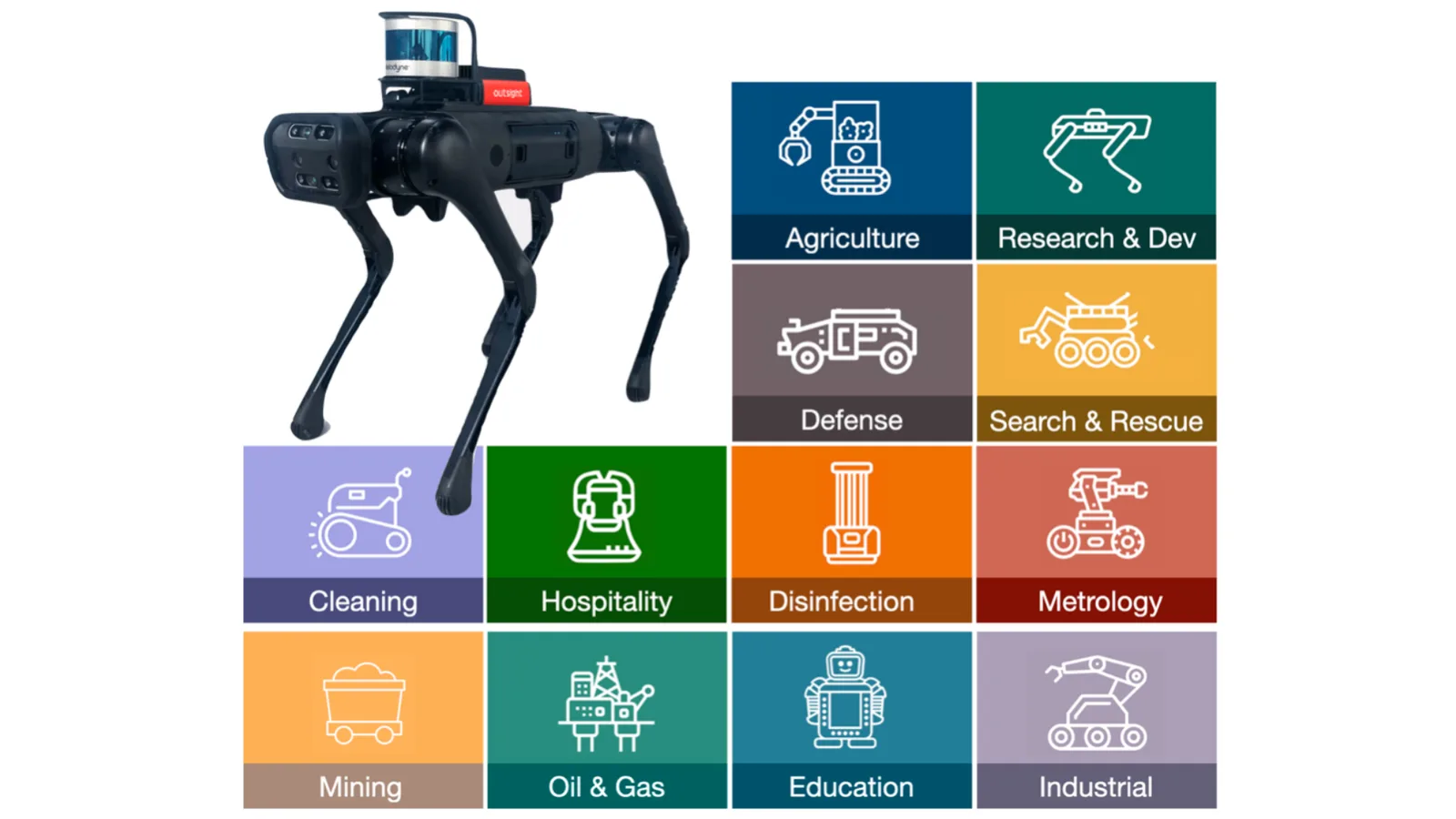 The top 101 lidar applications - robotics