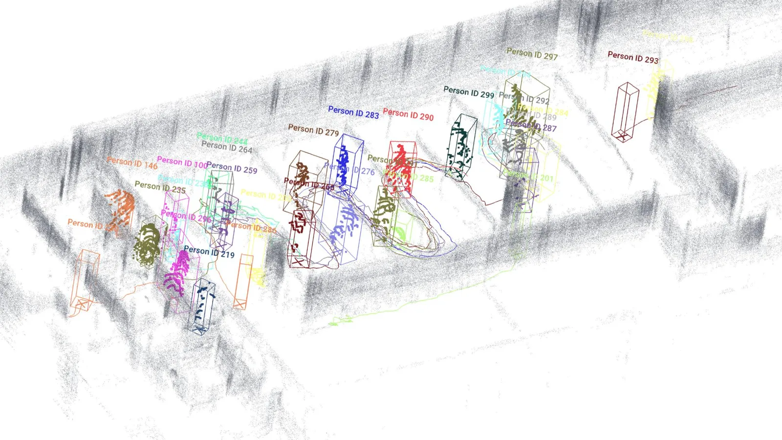 What s a 3d lidar preprocessor by outsight -queue