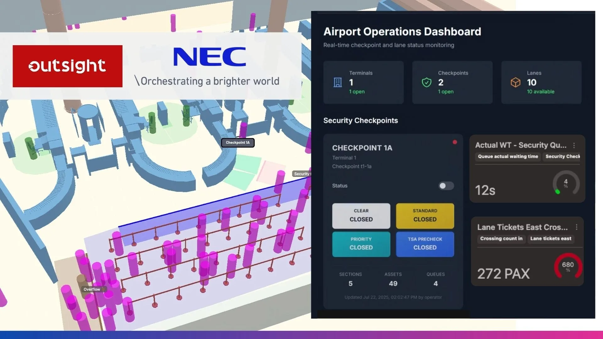 NEC & Outsight announcement