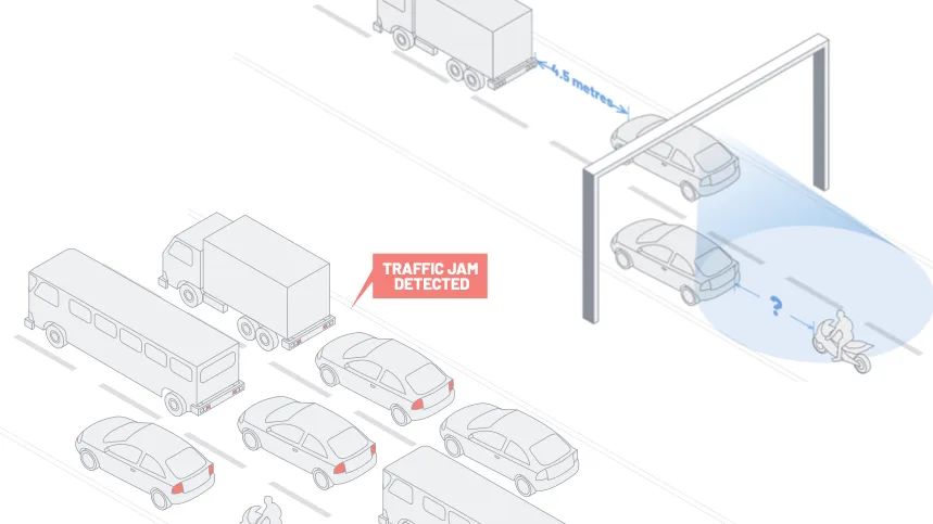 Image showing Outsight's software in use on a highway